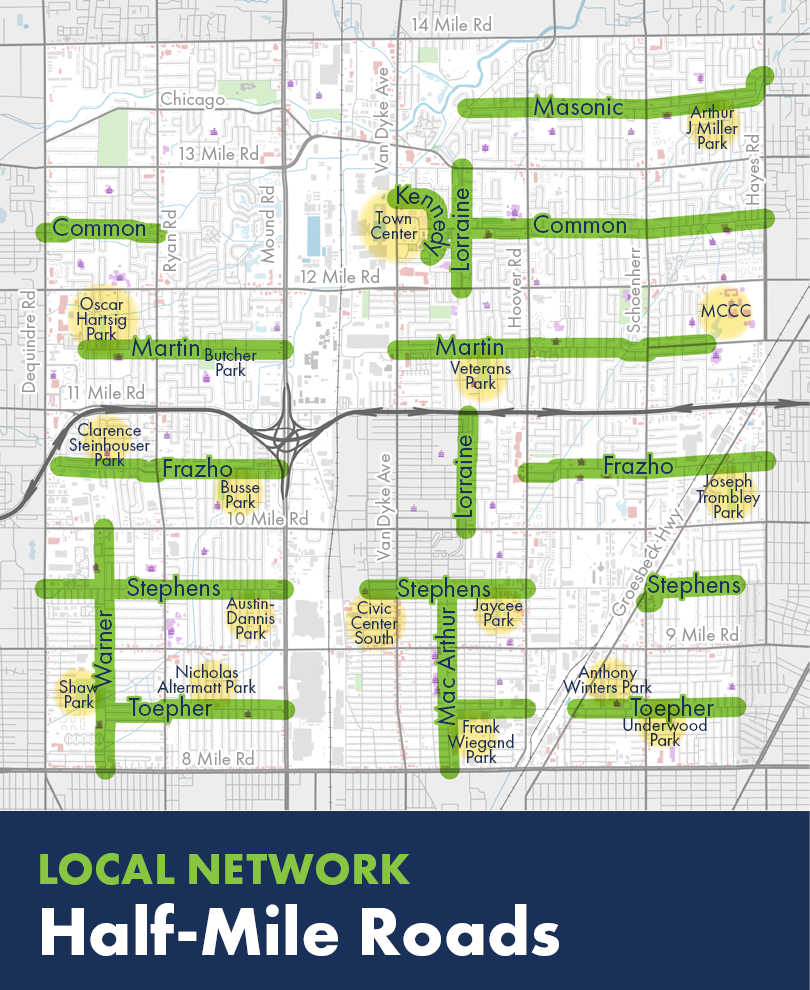 Local Network: Half-Mile Roads